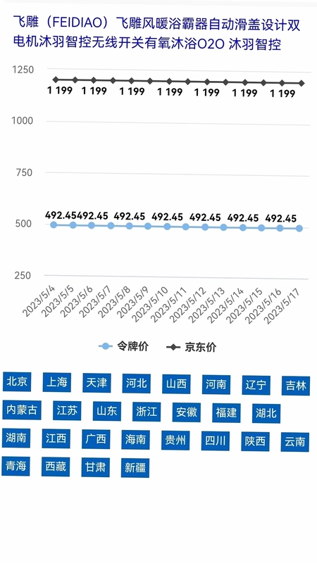 家电速联云平台预览图