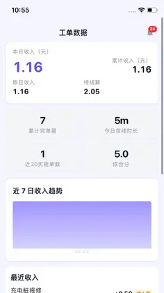 Ϭţ��Ԯ����ʦ��Ԥ��ͼ