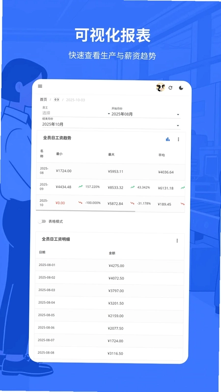 易格计件预览图
