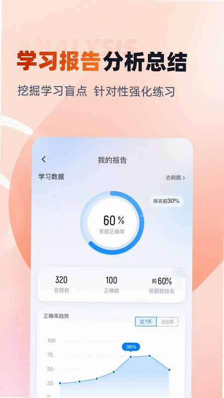 青少年心理成长指导师考试聚题库预览图