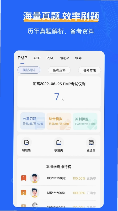管理圈预览图