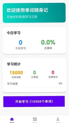 ����������Ԥ��ͼ