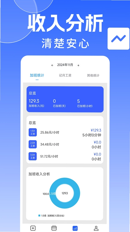 省心记加班预览图