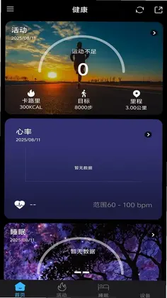 BRfitԤ��ͼ