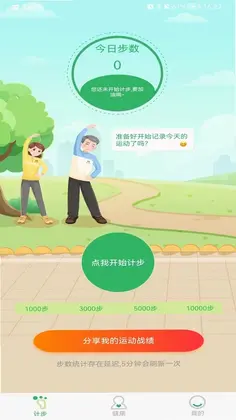 �������Ʋ�Ԥ��ͼ