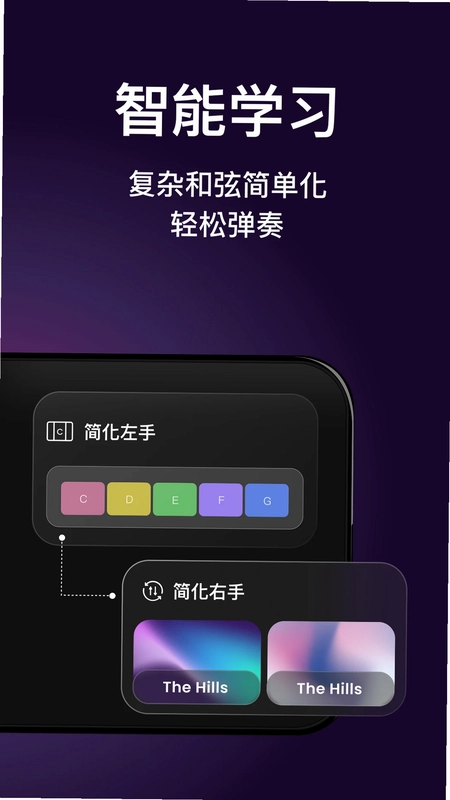AeroBand Guitar空气乐队吉他预览图