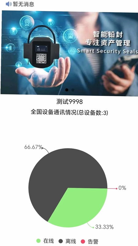 鸽子鸟预览图