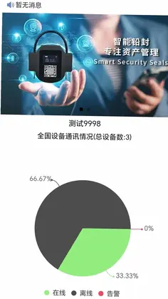 鸽子鸟预览图