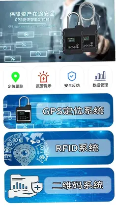 鸽子鸟预览图