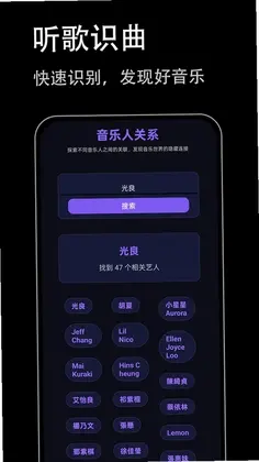 ����ʶ�����ٰ�appԤ��ͼ