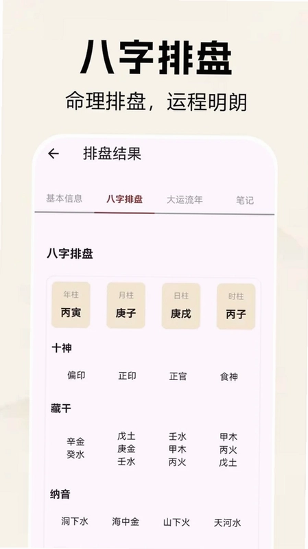 奇门八字排盘预览图