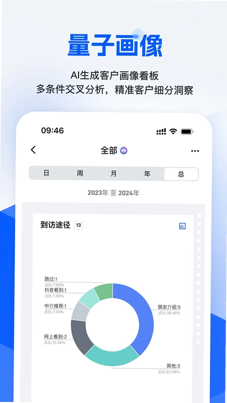 旺小家预览图