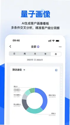 旺小家预览图