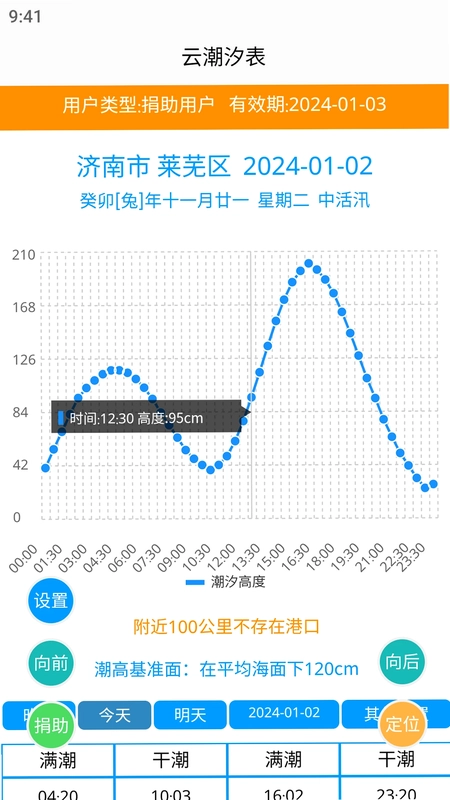 云潮汐表预览图
