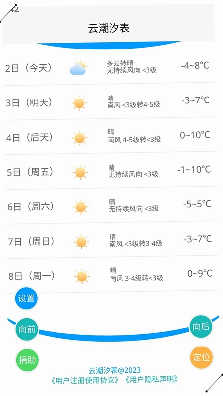 云潮汐表预览图