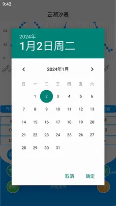 云潮汐表预览图