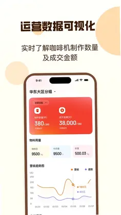 咖博士云服务app预览图