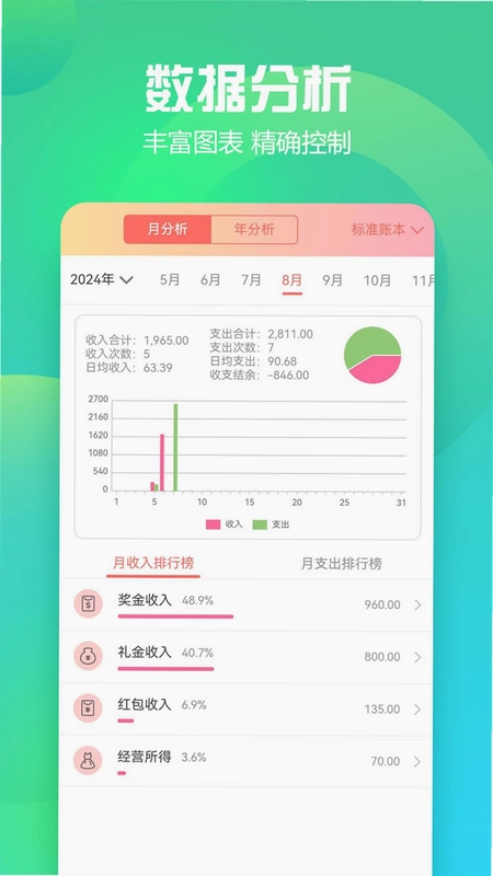 随心记账预览图
