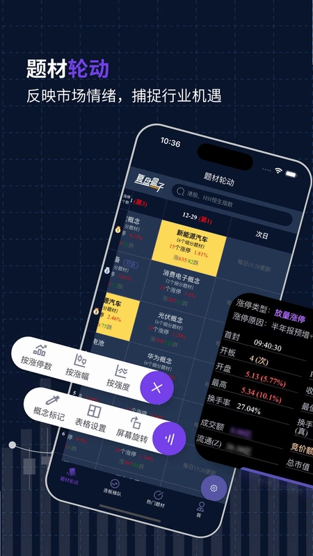 复盘盒子预览图