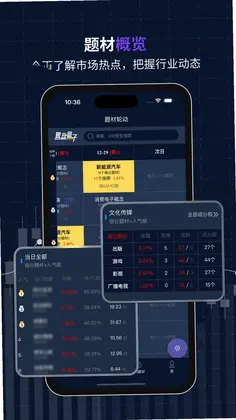 复盘盒子预览图