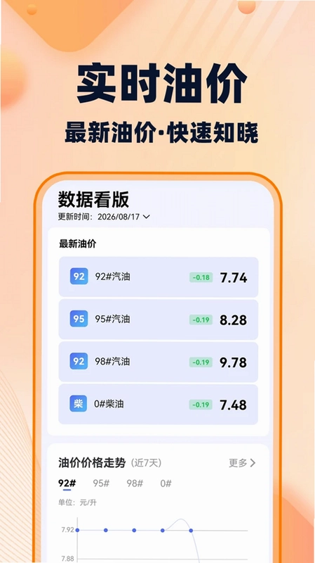 快车打车出行预览图