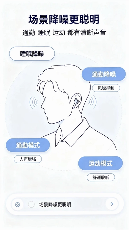 蓝牙耳机一键连预览图