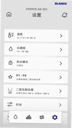 BLANCO UNIT预览图