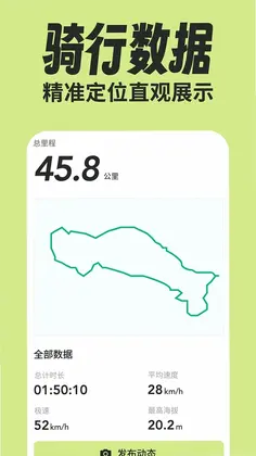 绿狮码表预览图