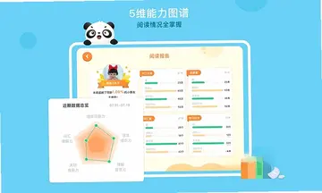 朗烨生活预览图