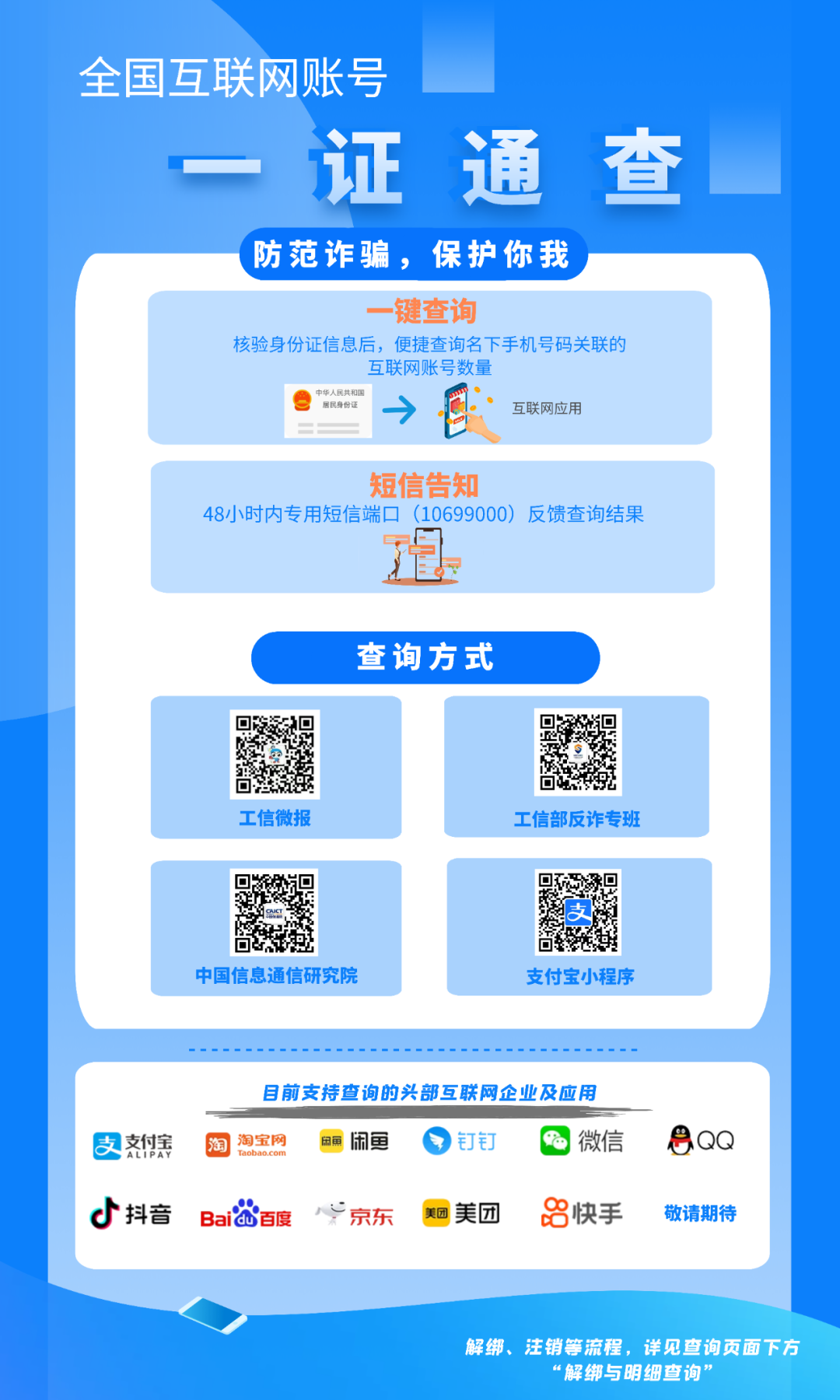 һ֤ͨ�黥�����˺Ž���������ʾ��ͼ