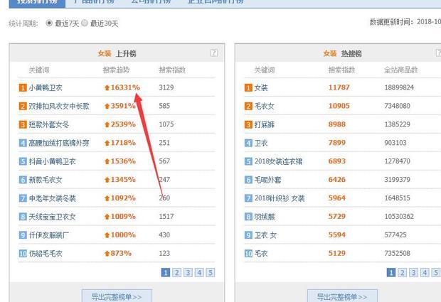 英乐淘宝排名搜索器2026使用教程界面截图