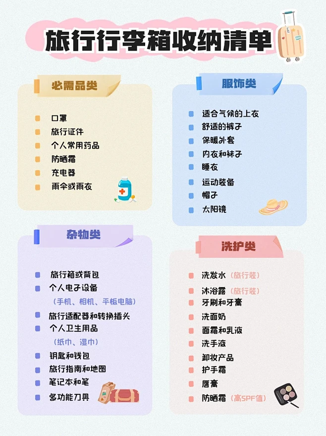 江南随行出行准备清单配图