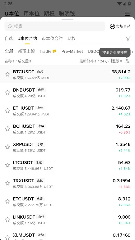 臂安交易所最新版预览图