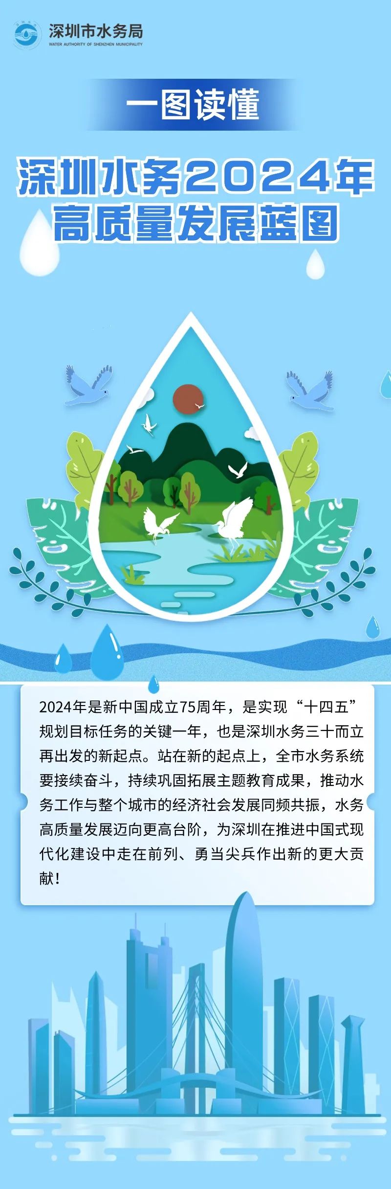 中诚水务深圳广东最新动态配图
