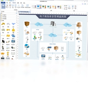 亿图流程图制作软件最新版预览图