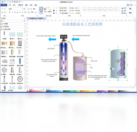 亿图管道绘制P&ID软件导出格式