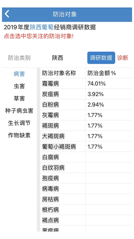 两河汇买家版行情查看与多卖家比价操作截图