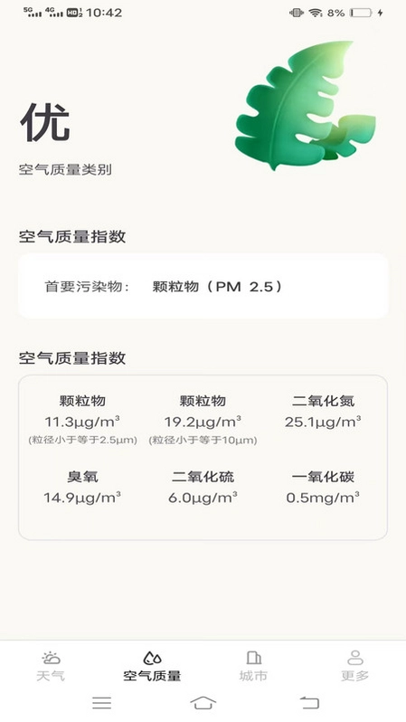 正时天气预览图