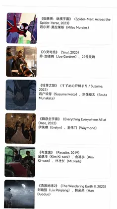 果然剧场预览图