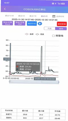 U易通预览图