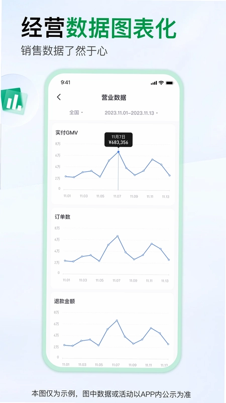 药帮忙商家版预览图