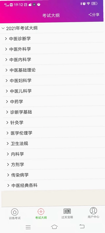 中医执业医师总题库预览图