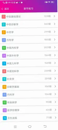 中医执业医师总题库预览图