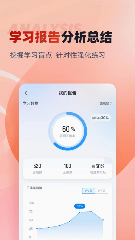 单招聚题库预览图