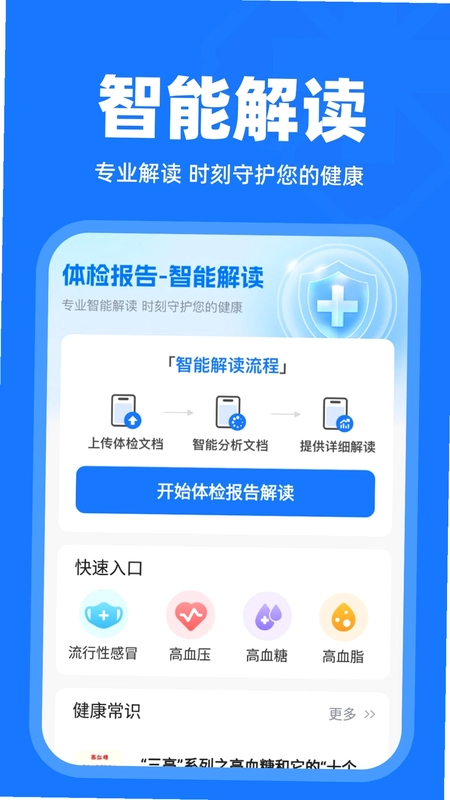 体检报告解读预览图