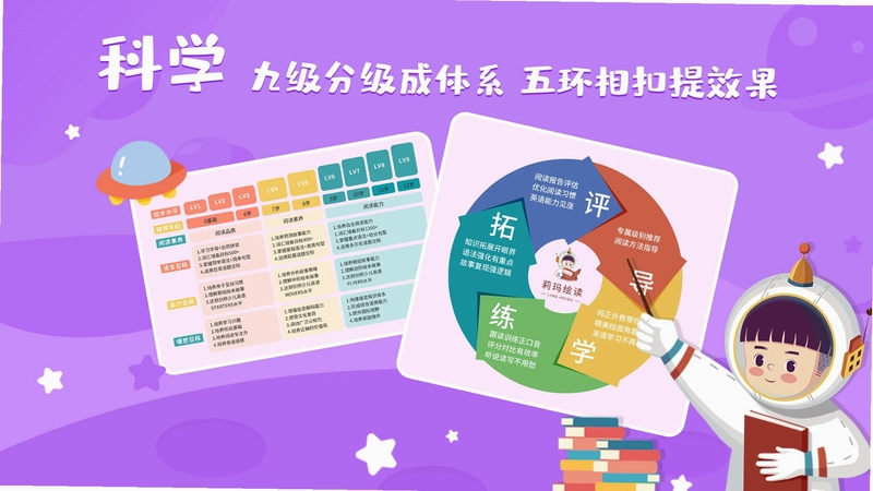 莉玛绘读app预览图