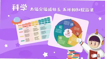 莉玛绘读app预览图