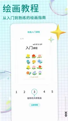Pi artԤ��ͼ