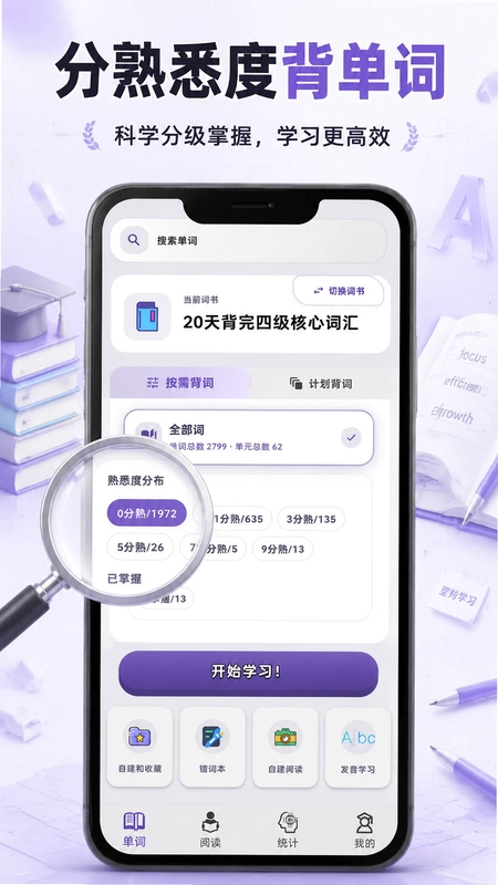 咔咔背单词预览图