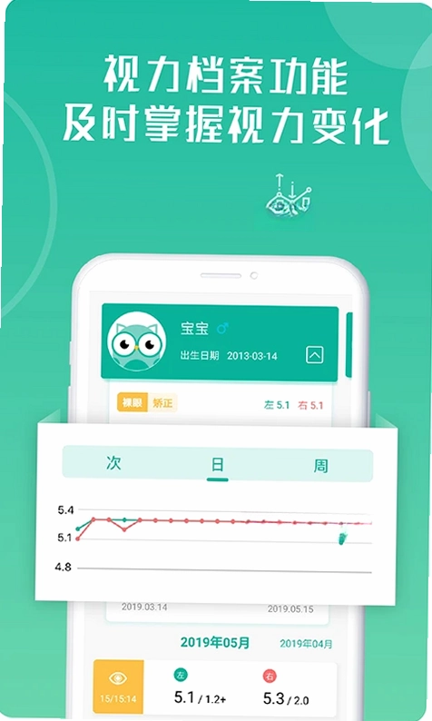 超级视力表预览图